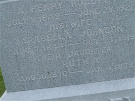Ruth A Hoadley Ruth A Hoadley