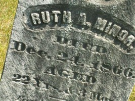 Ruth A. Minor