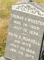 Ruth A Russell Wooster