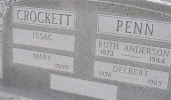 Ruth Ada Anderson Penn