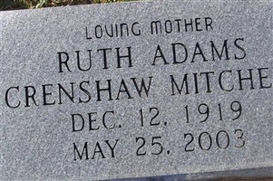 Ruth Adams Mitchell Ruth Adams Mitchell