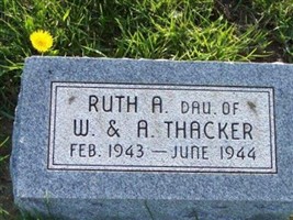 Ruth Alice Thacker Ruth Alice Thacker