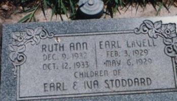 Ruth Ann Stoddard