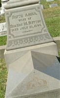 Ruth Anna Dutton Ruth Anna Dutton