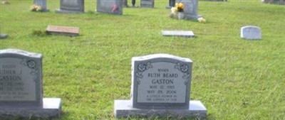 Ruth Beard Gaston