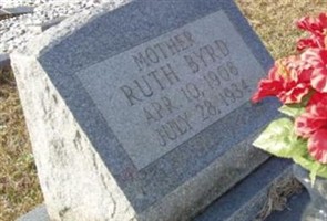 RUTH BYRD RUTH BYRD
