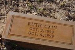 Ruth Cain Ruth Cain