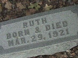 Ruth Carleton