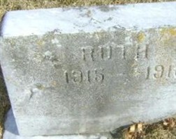 Ruth Chapman