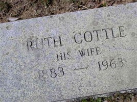 Ruth Cottle Devitt Ruth Cottle Devitt