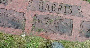 Ruth D. Harris