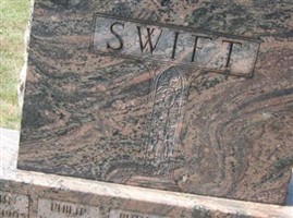 Ruth D. Swift Ruth D. Swift