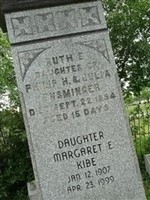 Ruth E. Ensminger Ruth E. Ensminger