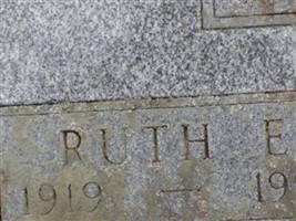 Ruth E. Force Ruth E. Force