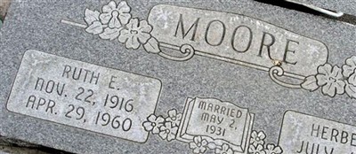 Ruth E. Moore Ruth E. Moore
