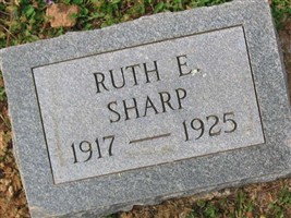 Ruth E. Sharp Ruth E. Sharp