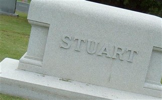 Ruth Elizabeth Stuart
