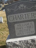 Ruth Ellen Gillis Charters