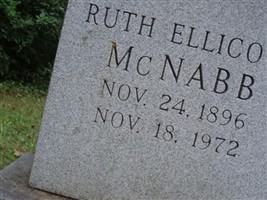 RUTH ELLICOTT MCNABB