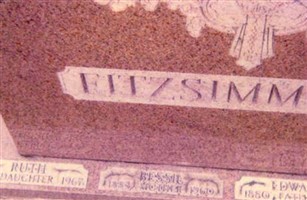 Ruth Ethel Fitzsimmons Ruth Ethel Fitzsimmons