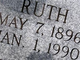 Ruth Ewing