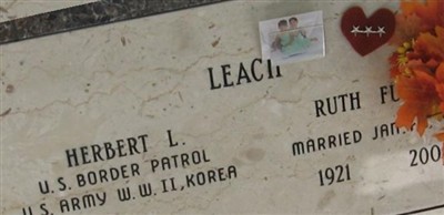 Ruth F. Leach Ruth F. Leach
