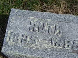 Ruth Gauger Ruth Gauger