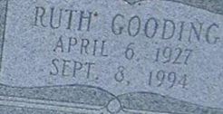 Ruth Gooding Brinson Ruth Gooding Brinson