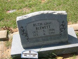 Ruth Gray Blewett