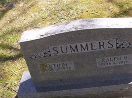Ruth H. Summers Ruth H. Summers