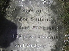 Ruth H. Sutton Ruth H. Sutton