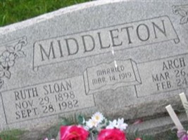 Ruth Helen Sloan Middleton