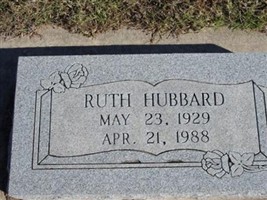 Ruth Hubbard Ruth Hubbard