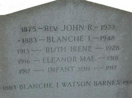Ruth Irene Watson Ruth Irene Watson