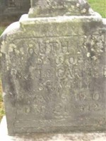 Ruth K. Shively Ruth K. Shively