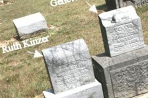 Ruth Kinzer Ruth Kinzer