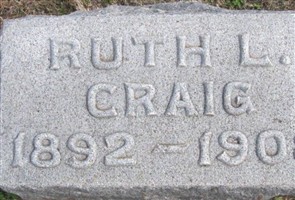 Ruth L. Craig