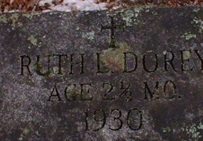 Ruth L Dorey Ruth L Dorey