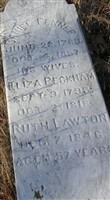 Ruth Lawton Fenner