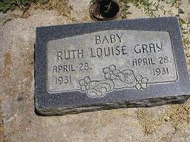 Ruth Louisa Gray