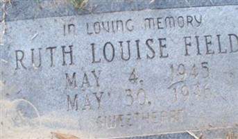 Ruth Louise Fields Ruth Louise Fields