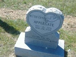 Ruth Lynn Applegate (2221923.jpg) Ruth Lynn Applegate (2221923.jpg)