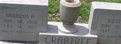 Ruth M. Crabtree Ruth M. Crabtree