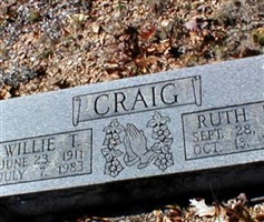 Ruth M. Craig