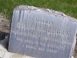 Ruth M Logan Ruth M Logan