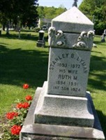Ruth M. Lyman