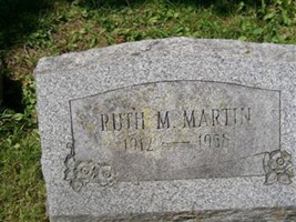 Ruth M Martin Ruth M Martin