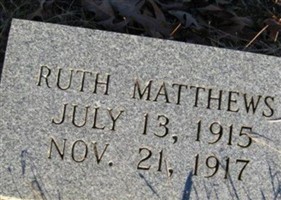 Ruth M Matthews Ruth M Matthews