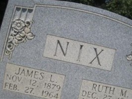 Ruth M. Nix