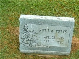 Ruth M Potts Ruth M Potts
